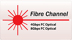 Fibre Channel